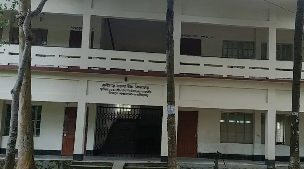 রানীগঞ্জ বাজার উচ্চ বিদ্যালয়