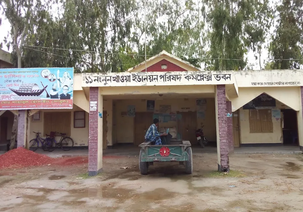 নুনখাওয়া ইউনিয়ন