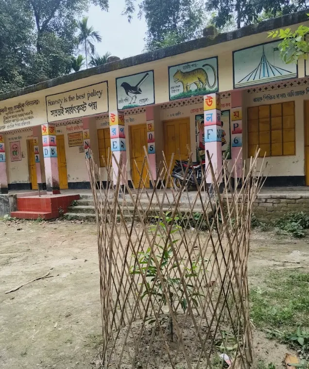 জয়মনিরহাট ইউনিয়ন